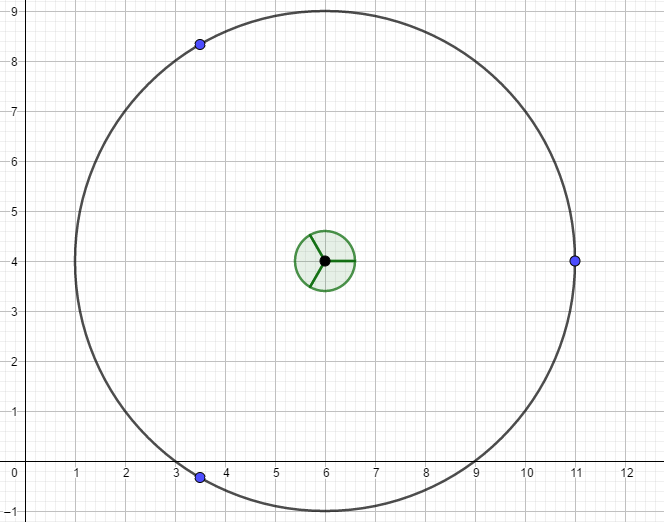 In the complex plane, more than 2 numbers exist at a particular distance from a midpoint