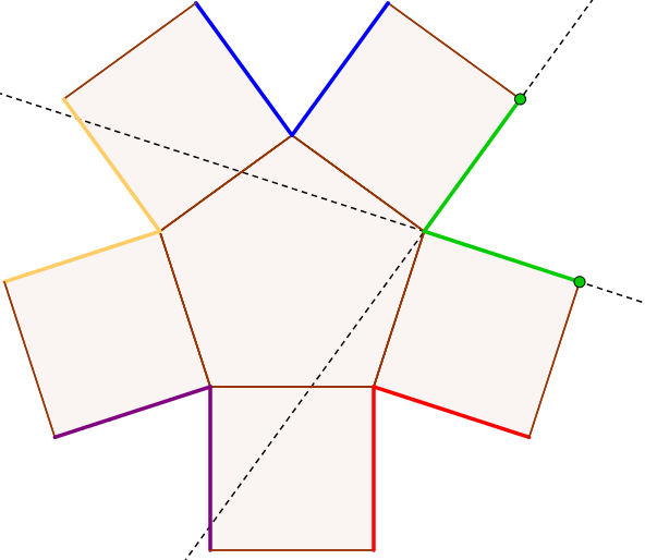 Folding prism